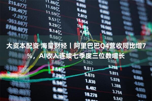 大资本配资 海量财经丨阿里巴巴Q4营收同比增7%，AI收入连续七季度三位数增长