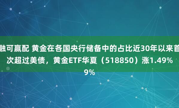 融可赢配 黄金在各国央行储备中的占比近30年以来首次超过美债，黄金ETF华夏（518850）涨1.49%